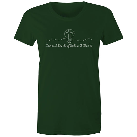 Jesus said "I am the light of the world" Women's Tee